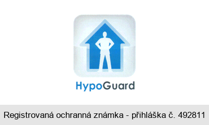 HypoGuard