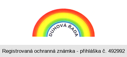 DUHOVÁ ŘADA
