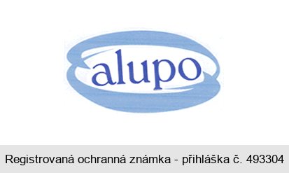 alupo