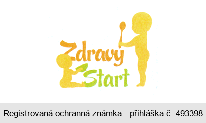 Zdravý Start