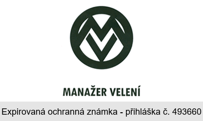 MV MANAŽER VELENÍ