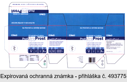 Dr.Mark ProfiUroProst