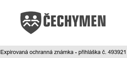 ČECHYMEN