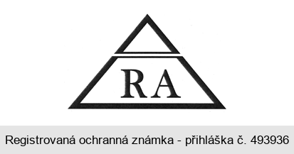 RA