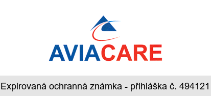 AVIACARE