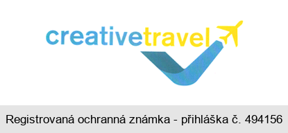 creativetravel