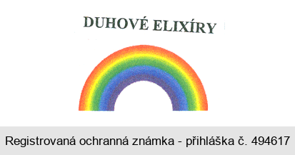 DUHOVÉ ELIXÍRY