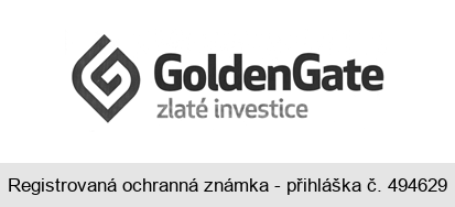 GoldenGate zlaté investice