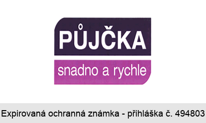 PŮJČKA snadno a rychle