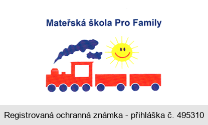 Mateřská škola Pro Family