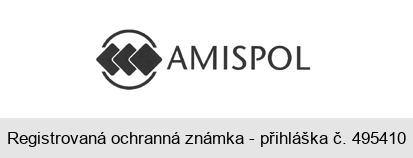 AMISPOL