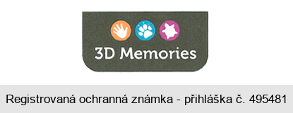 3D Memories