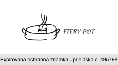 FIERY POT