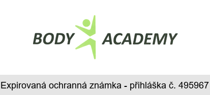 BODY ACADEMY