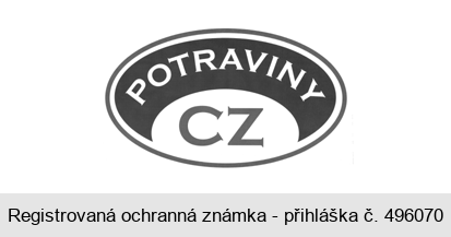 POTRAVINY CZ
