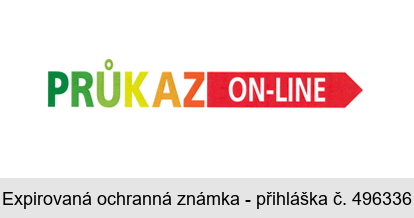 PRŮKAZ ON-LINE