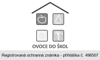 OVOCE DO ŠKOL