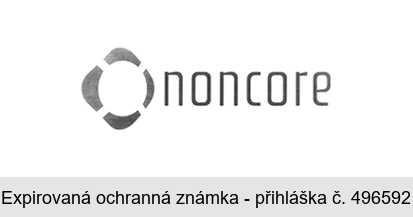 noncore