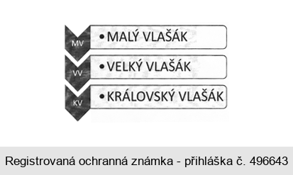 MV MALÝ VLAŠÁK VV VELKÝ VLAŠÁK KV KRÁLOVSKÝ VLAŠÁK