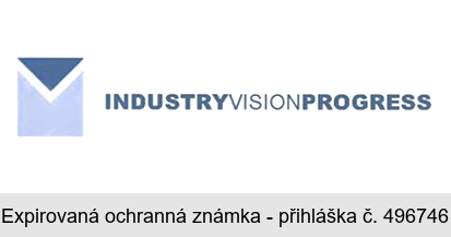 INDUSTRYVISIONPROGRESS