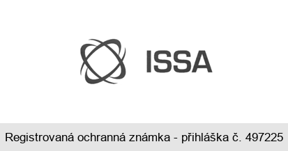 ISSA