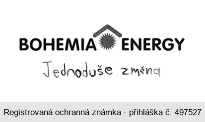 BOHEMIA ENERGY Jednoduše změna