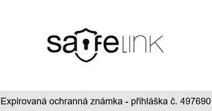 safeLink