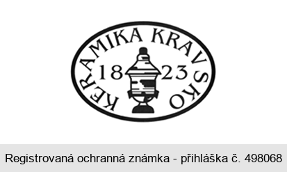 Keramika Kravsko 1823