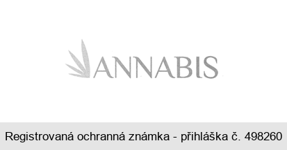 ANNABIS