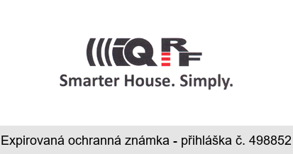 IQ RF Smarter House. Simply.