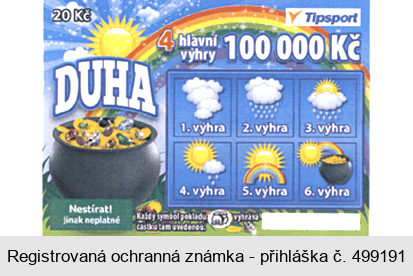 Tipsport DUHA