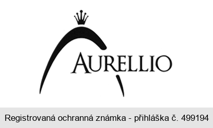 AURELLIO