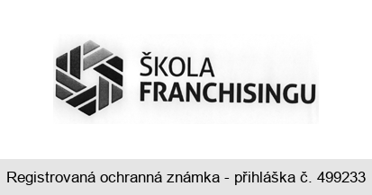 ŠKOLA FRANCHISINGU