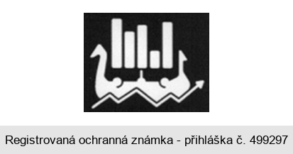 Ochranná známka