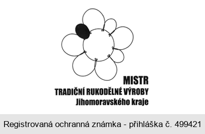 MISTR TRADIČNÍ RUKODĚLNÉ VÝROBY Jihomoravského kraje