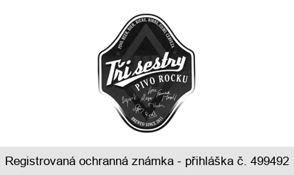 PIVO, BEER, BIER, BIERE, BIRRE, PIVO, CERVEZA Tři sestry PIVO ROCKU BREWED SINCE 2011