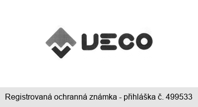 VECO