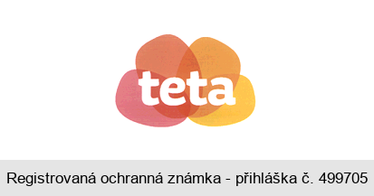 teta