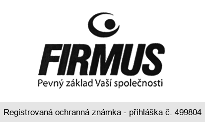 FIRMUS Pevný základ Vaší společnosti