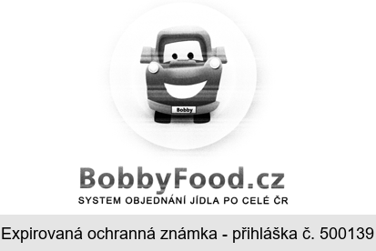 BobbyFood.cz SYSTEM OBJEDNÁNÍ JÍDLA PO CELÉ ČR