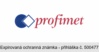profimet