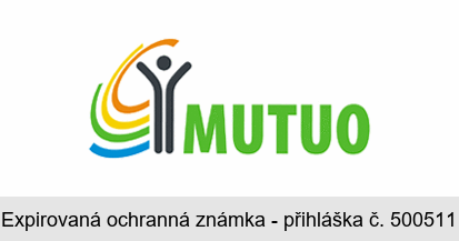 MUTUO