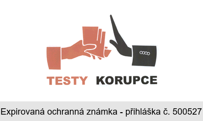 TESTY KORUPCE