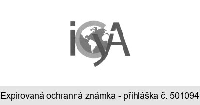 iCyA