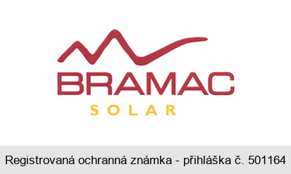 BRAMAC SOLAR