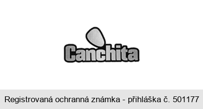 Canchita