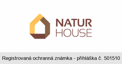 NATUR HOUSE
