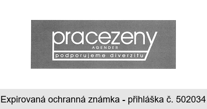 pracezeny AGENDER podporujeme diverzitu
