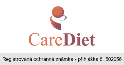 CareDiet