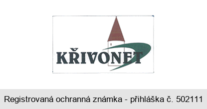 KŘIVONET